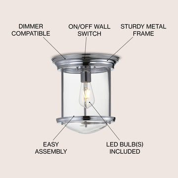 Savannah 10.25" Metal/Glass LED Flush Mount - JONATHAN Y